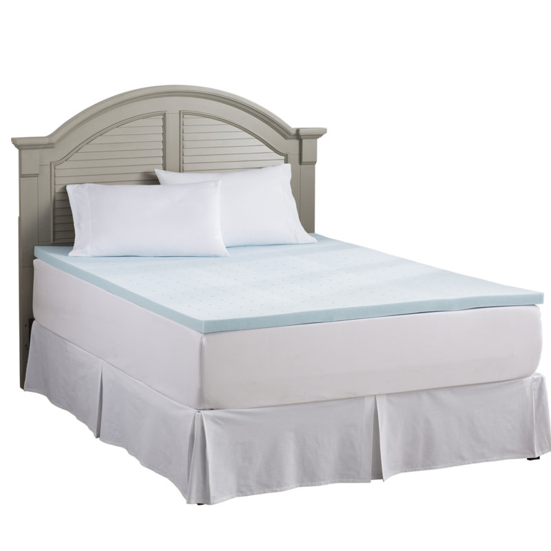 Wayfair Basics 2" High Density Foam Mattress Topper & Reviews Wayfair.ca